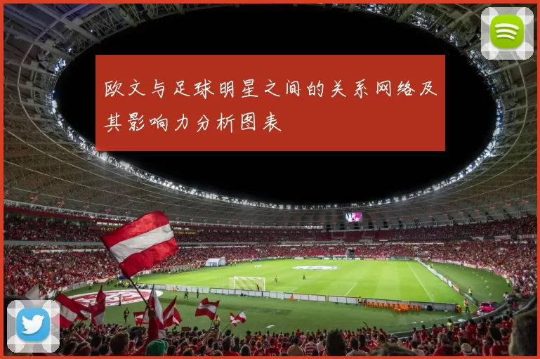 欧文与足球明星之间的关系网络及其影响力分析图表
